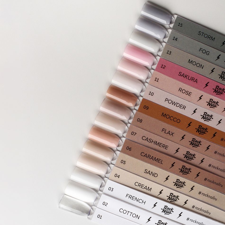 Perfector gel